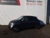 RenaultTwingo