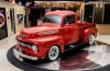 Ford F-Series