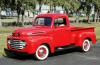 Ford F-Series