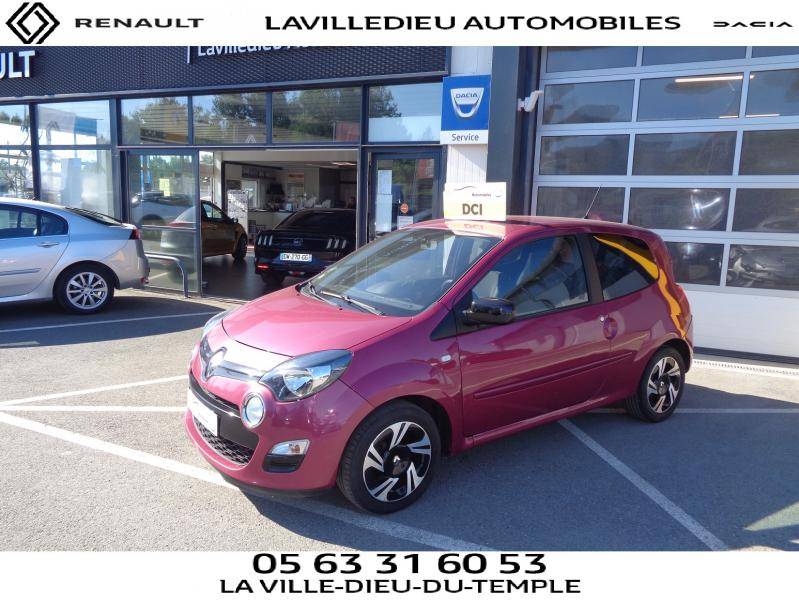 Renault Twingo