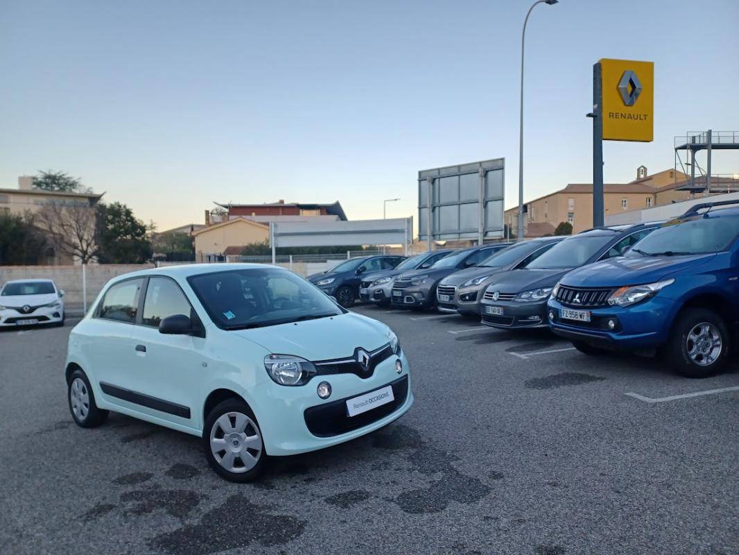 Renault Twingo